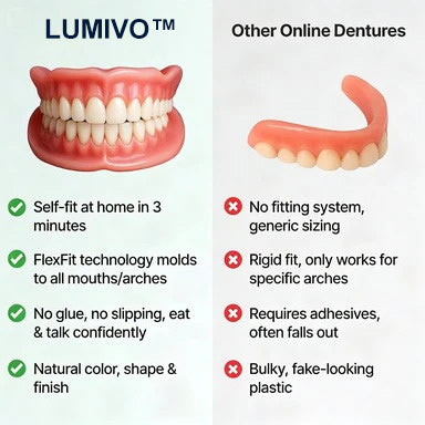 🎁 LUMIVO™ Premium Denture Set – Upper & Lower Dentures