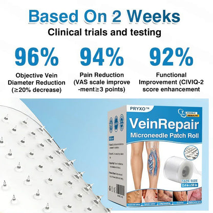 🇺🇸🏅🛡️Pryxo™ VeinRepair Microneedle Patch Roll⚡Instant Relief, Long-Term Results