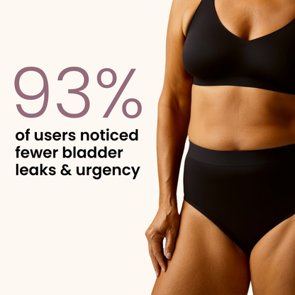 Pelvic Floor Support & Leakproof Underwear