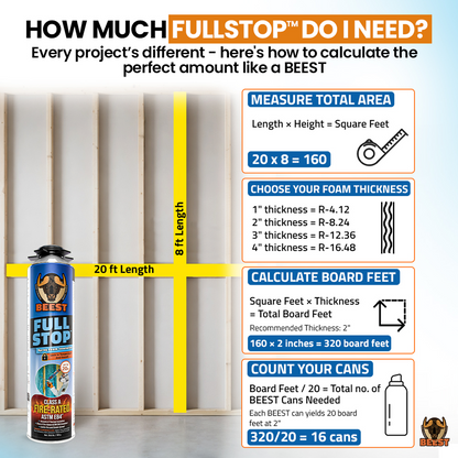 BEEST FullStop™ Spray Foam Insulation Kit