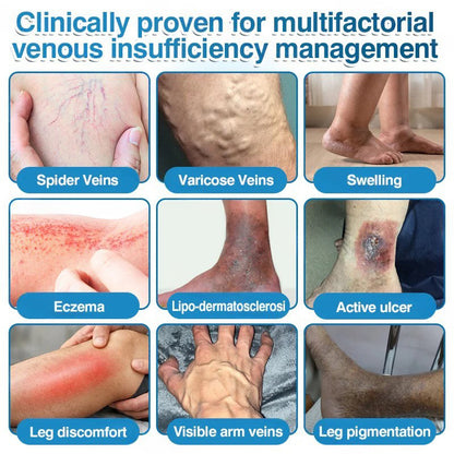 🇺🇸🏅🛡️Pryxo™ VeinRepair Microneedle Patch Roll⚡Instant Relief, Long-Term Results